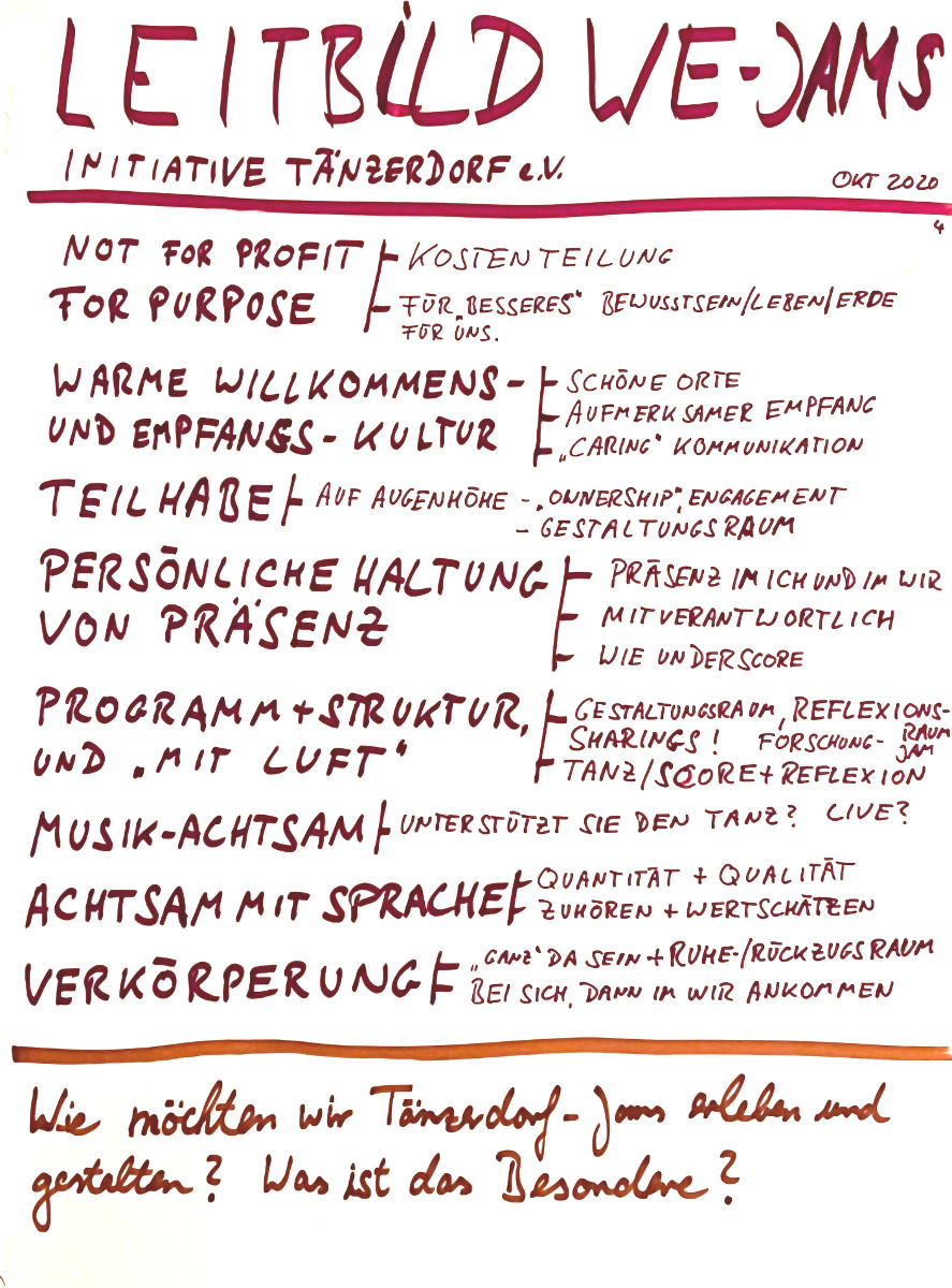 Leitbild Jams 1200